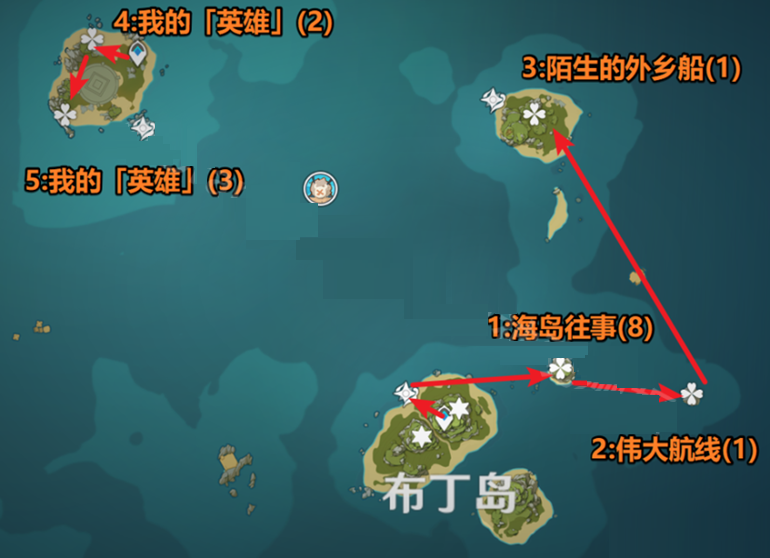 原神回声海螺位置汇总 原神3回声海螺全收集攻略