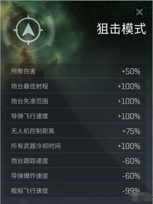 EVE星战前夜启示级怎么样？EVE星战前夜启示级攻略