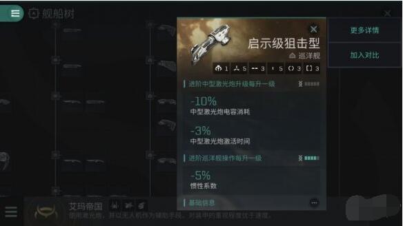 EVE星战前夜启示级怎么样？EVE星战前夜启示级攻略