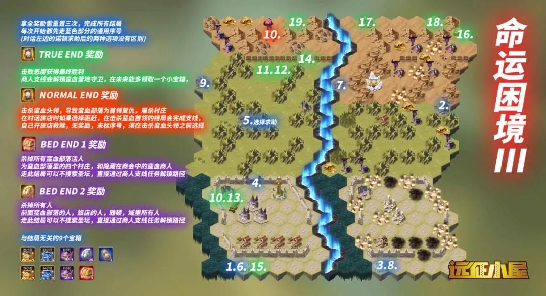 剑与远征命运困境3宝箱奖励怎么拿?剑与远征命运困境3宝箱奖励获取方法