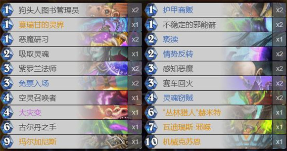 炉石传说窃贼术卡组怎么搭配？炉石传说窃贼术卡组搭配推荐