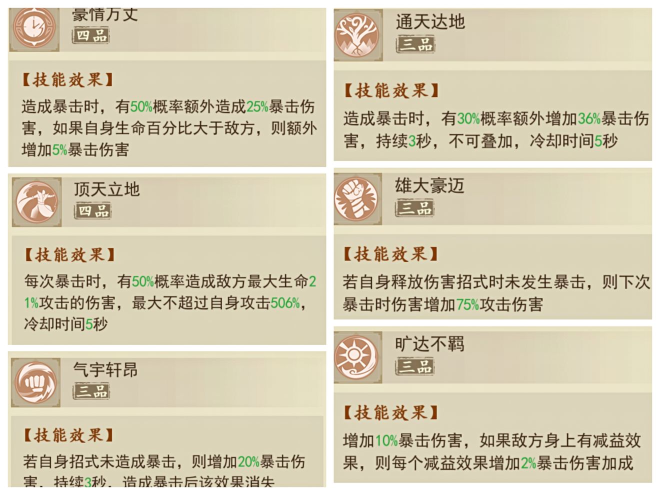 云端问仙虎啸明王招式天赋怎么搭配？云端问仙虎啸明王招式天赋搭配推荐