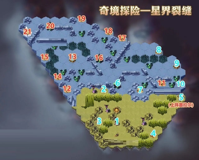 剑与远征新奇境星界裂缝怎么过？剑与远征新奇境星界裂缝通关攻略