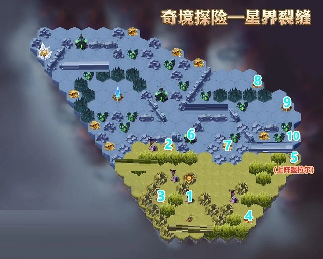 剑与远征新奇境星界裂缝怎么过？剑与远征新奇境星界裂缝通关攻略