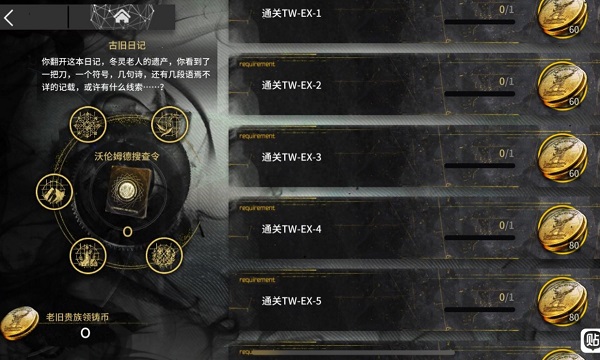 明日方舟沃伦姆德的薄暮复刻怎么玩？明日方舟沃伦姆德的薄暮复刻活动玩法