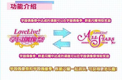 学园偶像季群星闪耀连携码怎么输？学园偶像季群星闪耀连携码使用方法