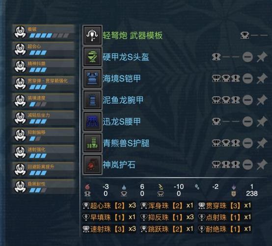 怪物猎人崛起3.0轻弩配装攻略 怪物猎人崛起3.0轻弩怎么配装?