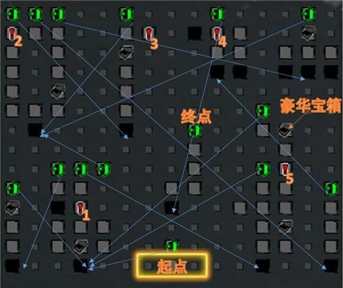 我的侠客迷雾域迷宫怎么走？我的侠客武炼巅峰迷雾域迷宫路线走法