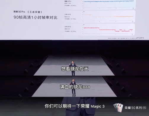 荣耀Magic3携骁龙888:造就巅峰性能