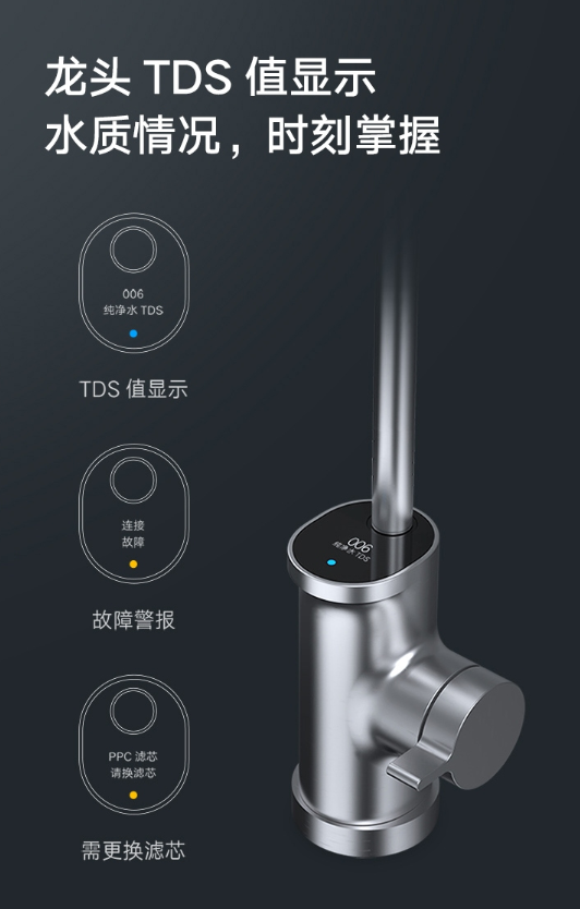 小米净水器1200G将于7月26日正式开售:到手价2999元