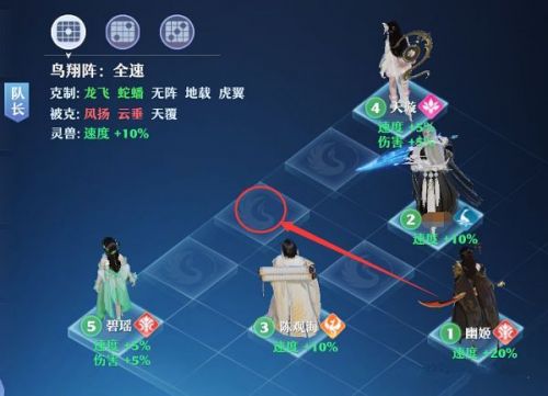 梦幻新诛仙兽神副本怎么过？梦幻新诛仙兽神副本通关打法截图