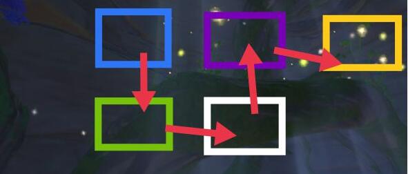 原神荒海踩格子机关怎么过？原神荒海踩格子机关通关方法