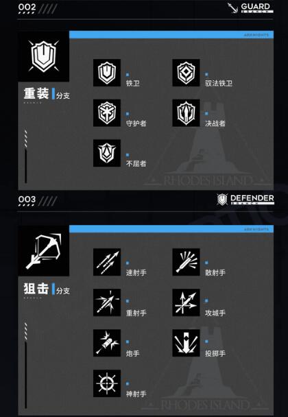 明日方舟模组系统怎么玩？明日方舟模组系统玩法介绍