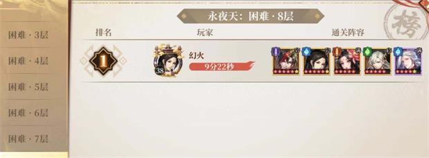 古剑奇谭木语人困难永夜天8怎么过？古剑奇谭木语人困难永夜天8通关攻略