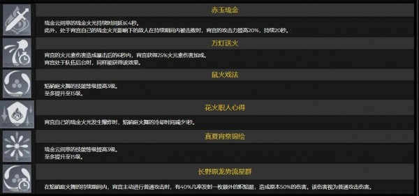 原神宵宫怎么样？原神新角色宵宫技能属性介绍截图