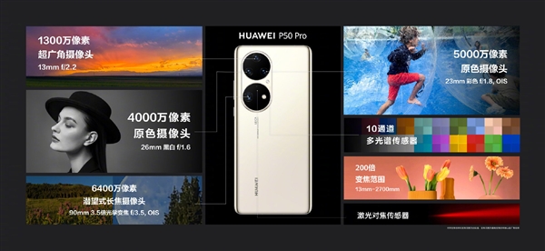 通过十问十答来快速了解华为P50系列:重返影像巅峰