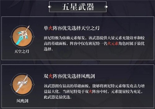 原神班尼特圣遗物带什么属性？原神班尼特圣遗物属性推荐