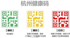 杭州健康码怎么查看行程卡？杭州健康码查看行程卡方法教程