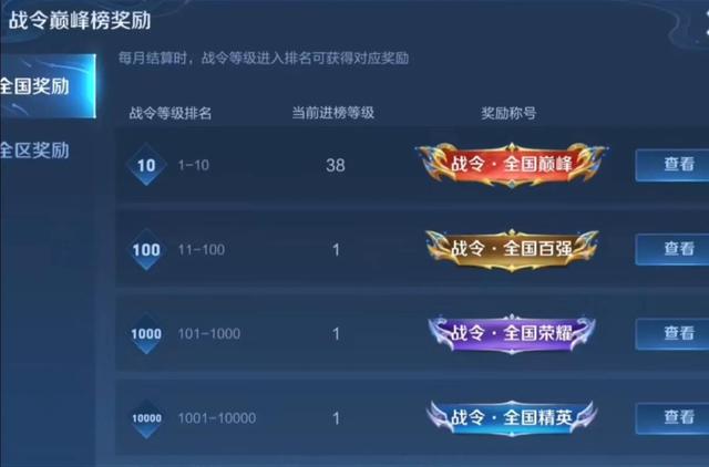 王者荣耀战令继承等级的作用 王者荣耀战令继承等级有什么用？