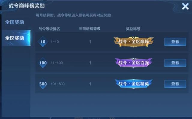 王者荣耀战令继承等级的作用 王者荣耀战令继承等级有什么用？