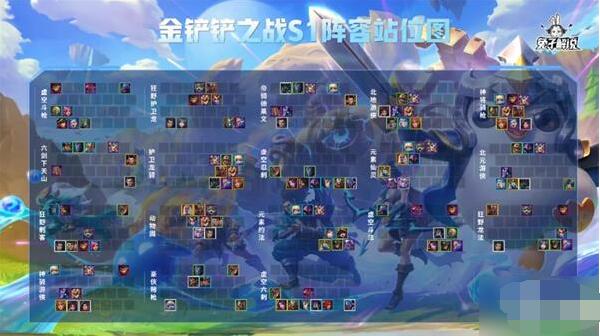 金铲铲之战枪手豪侠阵容怎么选？金铲铲之战枪手豪侠阵容推荐