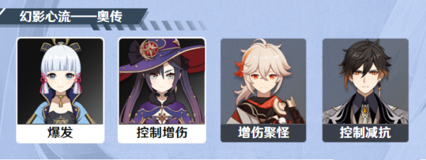 原神幻影心流第四天奥传阵容怎么玩？原神幻影心流第四天奥传阵容玩法介绍