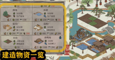 江南百景图鸡鸣山进贤任务怎么做？江南百景图鸡鸣山进贤任务攻略