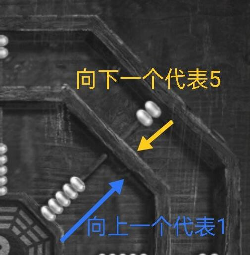 纸嫁衣2奘铃村八卦算盘怎么过？纸嫁衣2奘铃村八卦算盘通关攻略