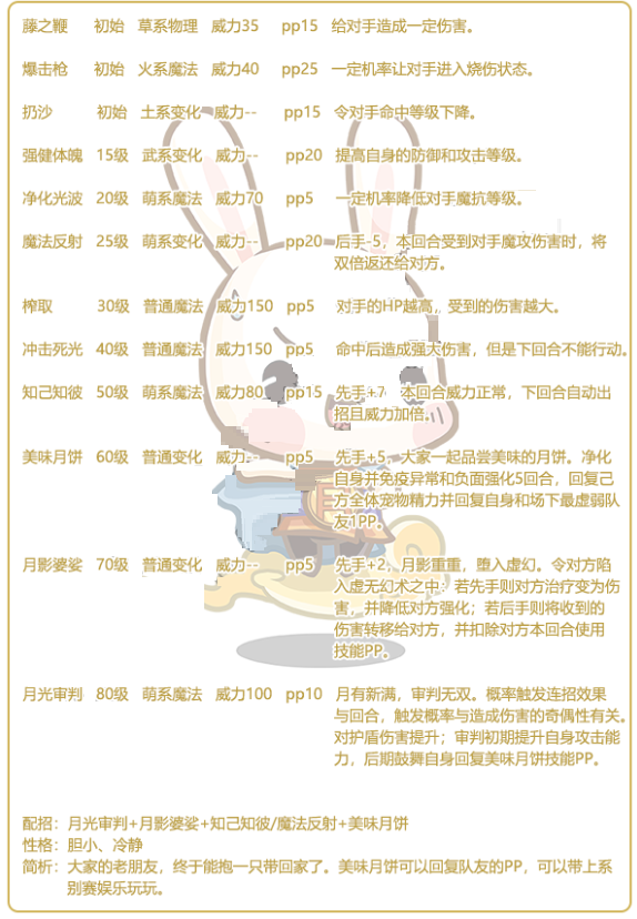 洛克王国追月呱呱技能怎么样？洛克王国追月呱呱技能介绍