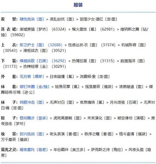 奇迹暖暖第二卷第十四章怎么玩?奇迹暖暖第二卷第十四章玩法技巧