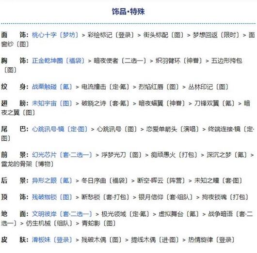 奇迹暖暖第二卷第十四章怎么玩？奇迹暖暖第二卷第十四章玩法技巧