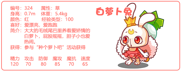 洛克王国白萝卜兔技能怎么样？洛克王国白萝卜兔技能介绍