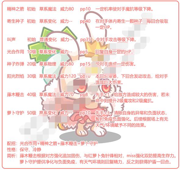 洛克王国白萝卜兔技能怎么样？洛克王国白萝卜兔技能介绍
