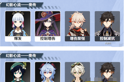 原神幻影心流第四天连接先生怎么过？原神幻影心流第四天连接先生通关方法