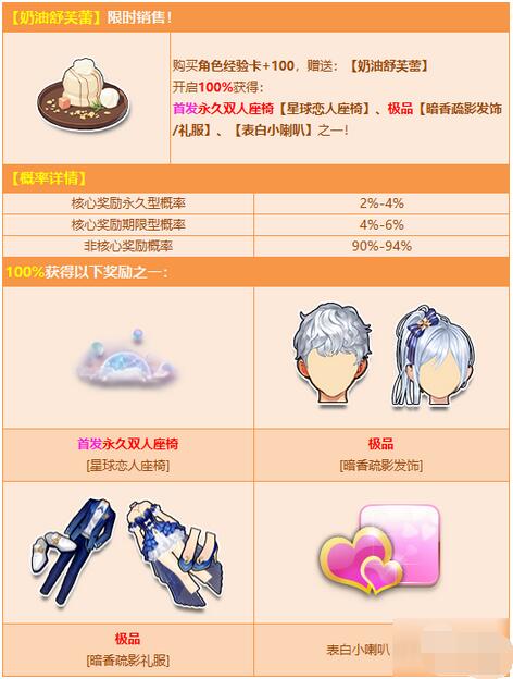 QQ飞车奶油舒芙蕾活动怎么参加？QQ飞车奶油舒芙蕾活动详情