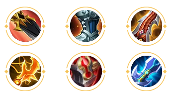 王者荣耀S24赛季孙悟空最强出装 王者荣耀S24赛季孙悟空如何出装