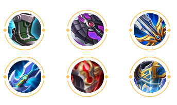 王者荣耀S24赛季橘右京最强出装 王者荣耀S24赛季橘右京怎么出装