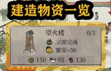 江南百景图鸡鸣山天田任务怎么做？江南百景图鸡鸣山天田任务完成攻略