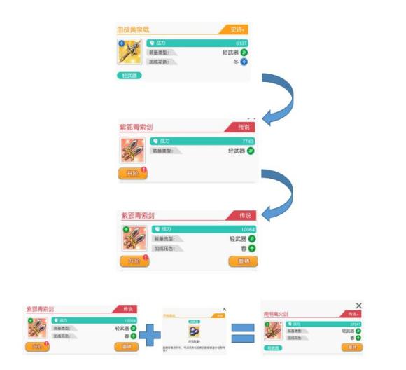 小浣熊百将传装备有哪些？小浣熊百将传装备介绍