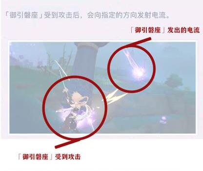 原神御引磐座和雷承之鉴是什么？原神御引磐座和雷承之鉴攻略