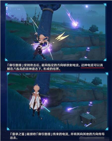 原神御引磐座和雷承之鉴是什么？原神御引磐座和雷承之鉴攻略