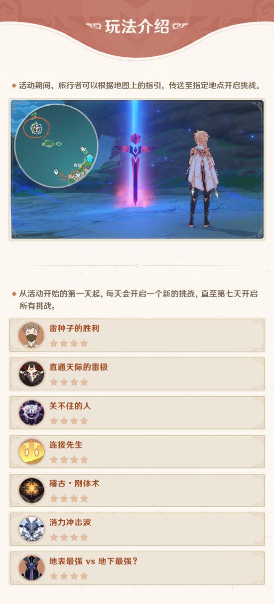 原神幻影心流怎么玩？原神幻影心流玩法介绍