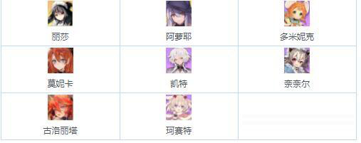 伊甸园的骄傲公会战怎么玩？伊甸园的骄傲公会战打法技巧