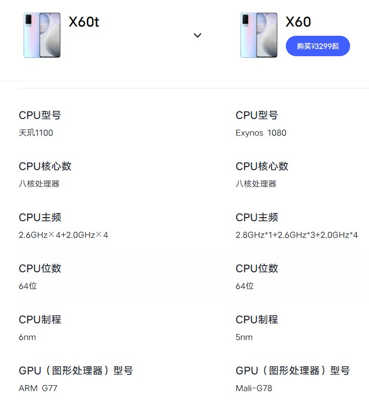 vivox60t和x60有什么区别?vivox60t和x60区别介绍-66绿色资源网-第4张图片 vivox60t和x60有什么区别?vivox60t和x60区别介绍-66绿色资源网-第4张图片