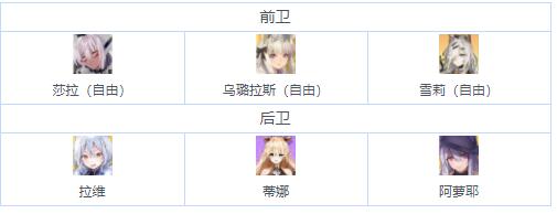 伊甸园的骄傲公会战怎么玩？伊甸园的骄傲公会战打法技巧