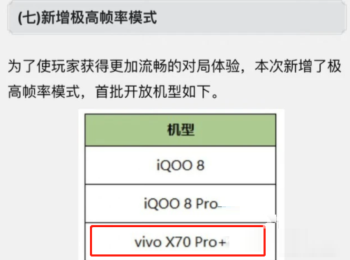 vivox70pro+支持王者荣耀120帧吗?vivox70pro+支持王者荣耀120帧介绍（vivox70pro+打王者掉帧）