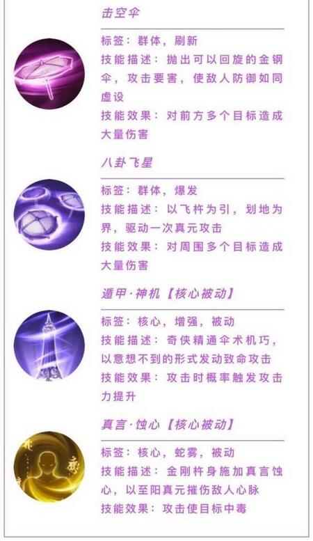 新盗墓笔记奇门职业怎么样？新盗墓笔记道法无边 驱邪祛秽 奇门职业介绍