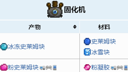 泰拉瑞亚固化机有什么用？泰拉瑞亚固化机作用介绍