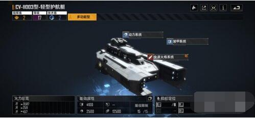 无尽的拉格朗日CV11003舰船怎么样？无尽的拉格朗日CV11003舰船介绍