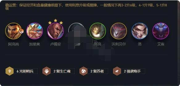 云顶之弈铁骑哨兵阵容怎么搭配?云顶之弈铁骑哨兵阵容搭配推荐